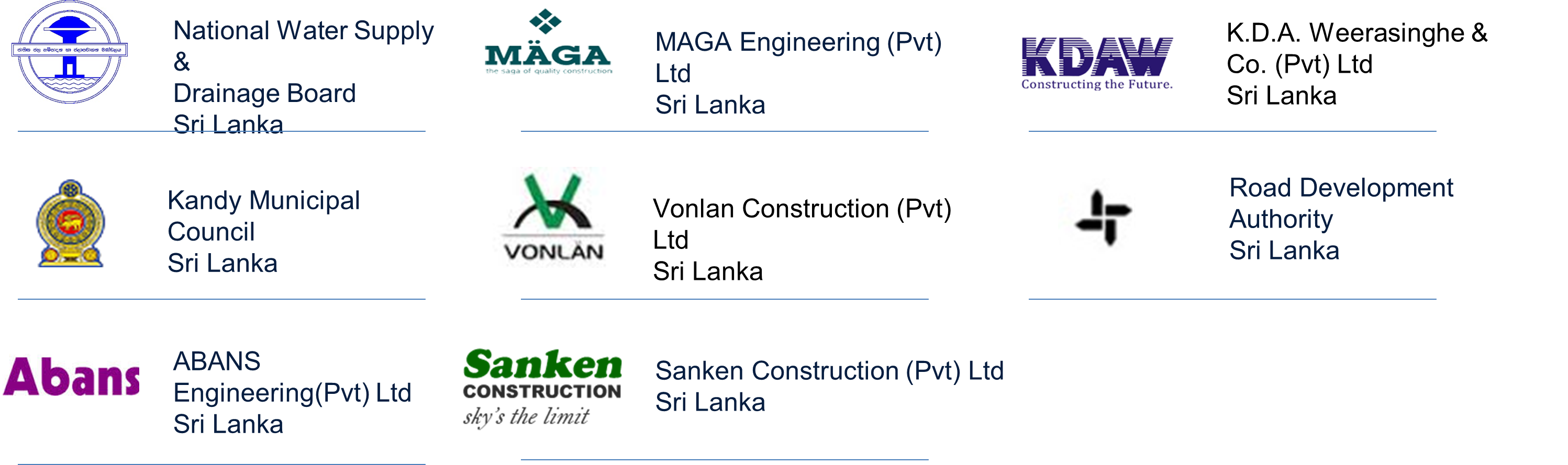 Local client logos including National Water Supply & Drainage Board, Kandy Municipal Council, MAGA Engineering and more